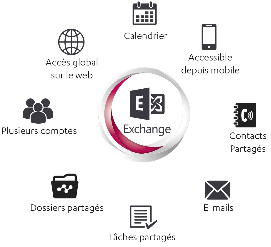 ExchOnline_grand ExchOnline_grand